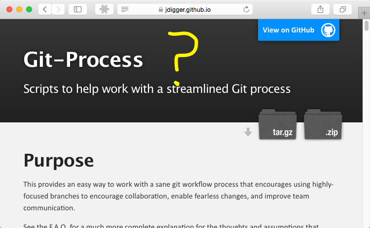 Git Process