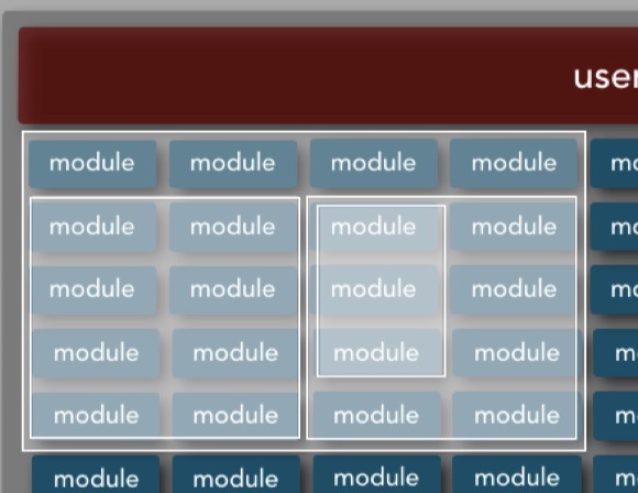 Microservices Migration Patterns exisiting clean